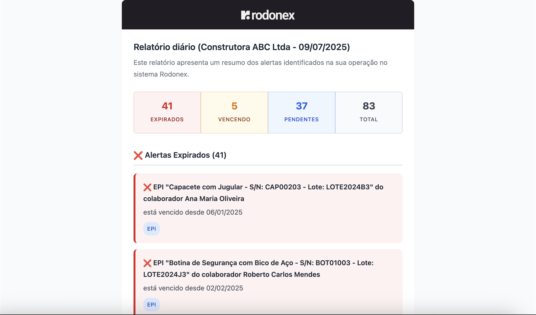 Dashboard do sistema